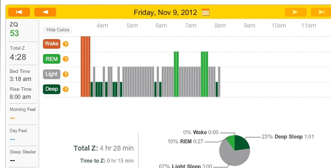 sleep_test_results11-09-12